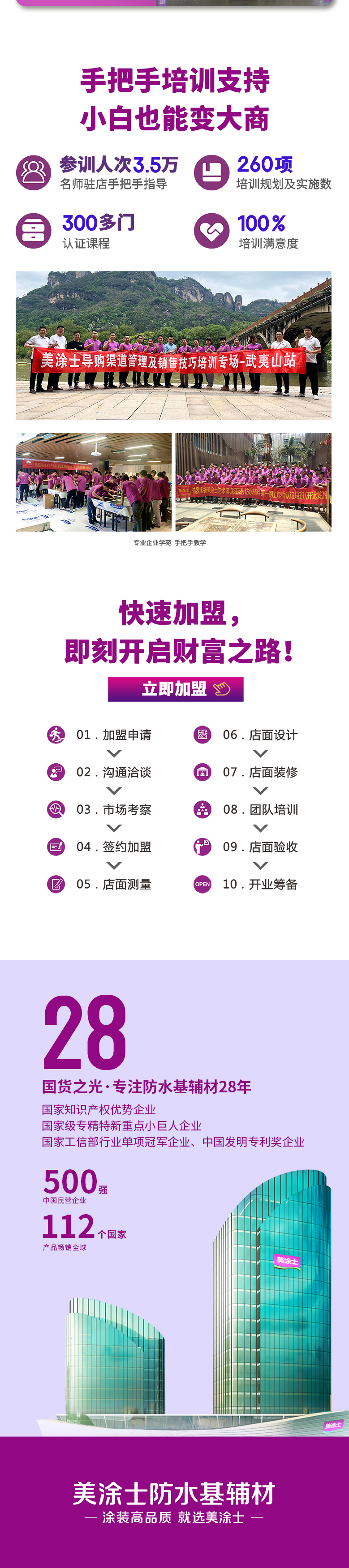 yth2206游艇会防水涂料加盟